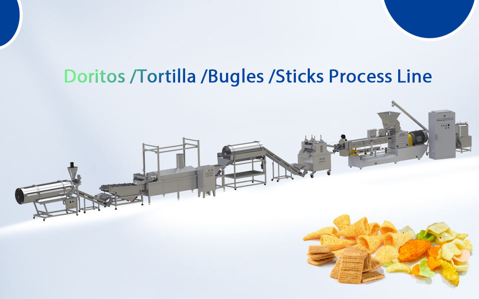 Doritos-Tortilla-Bugles-Sticks-Process-Line.jpg